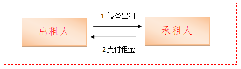 1740735591973 QQ截图20250228174010